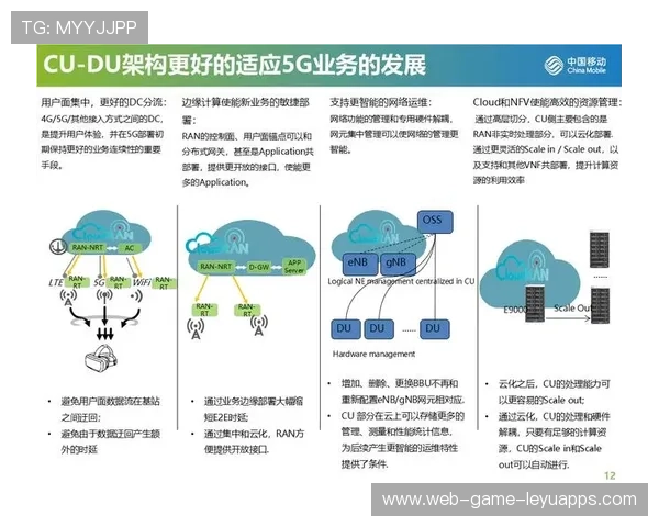 技术趋势：5G与边缘计算在直播场景中的落地成效分析，5g边缘计算实现的能力隔离
